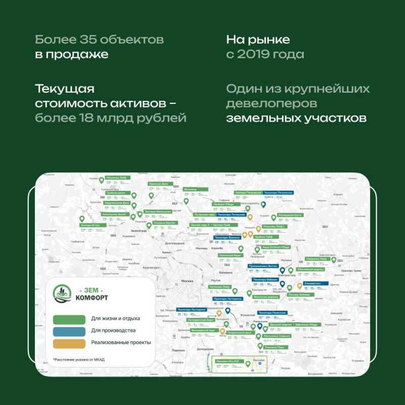 Виктор Вячеславович Шалимов: официальная страница компании Зем Тайм и ее руководства